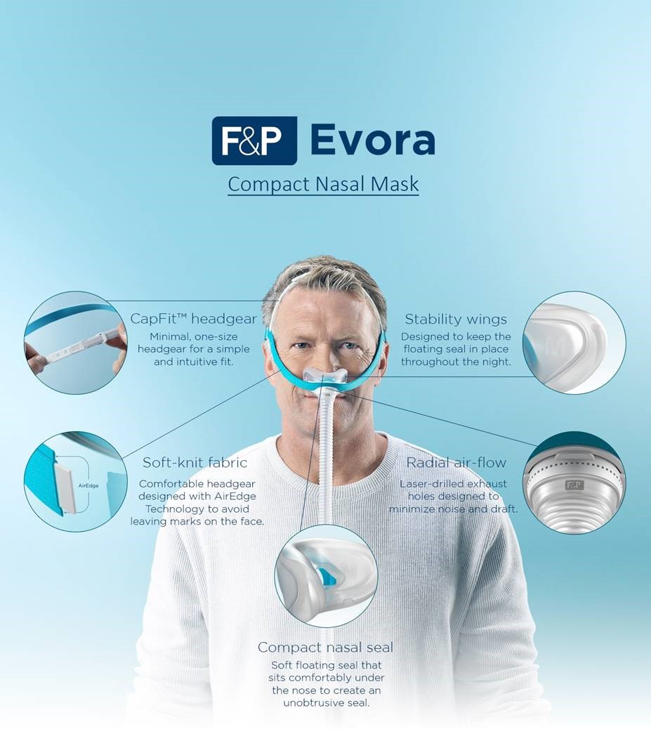Evora Nasal Mask by Fisher and Paykel